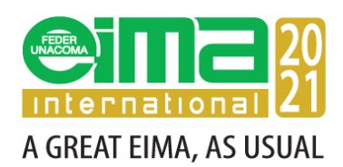 RPE at EIMA International 2021 