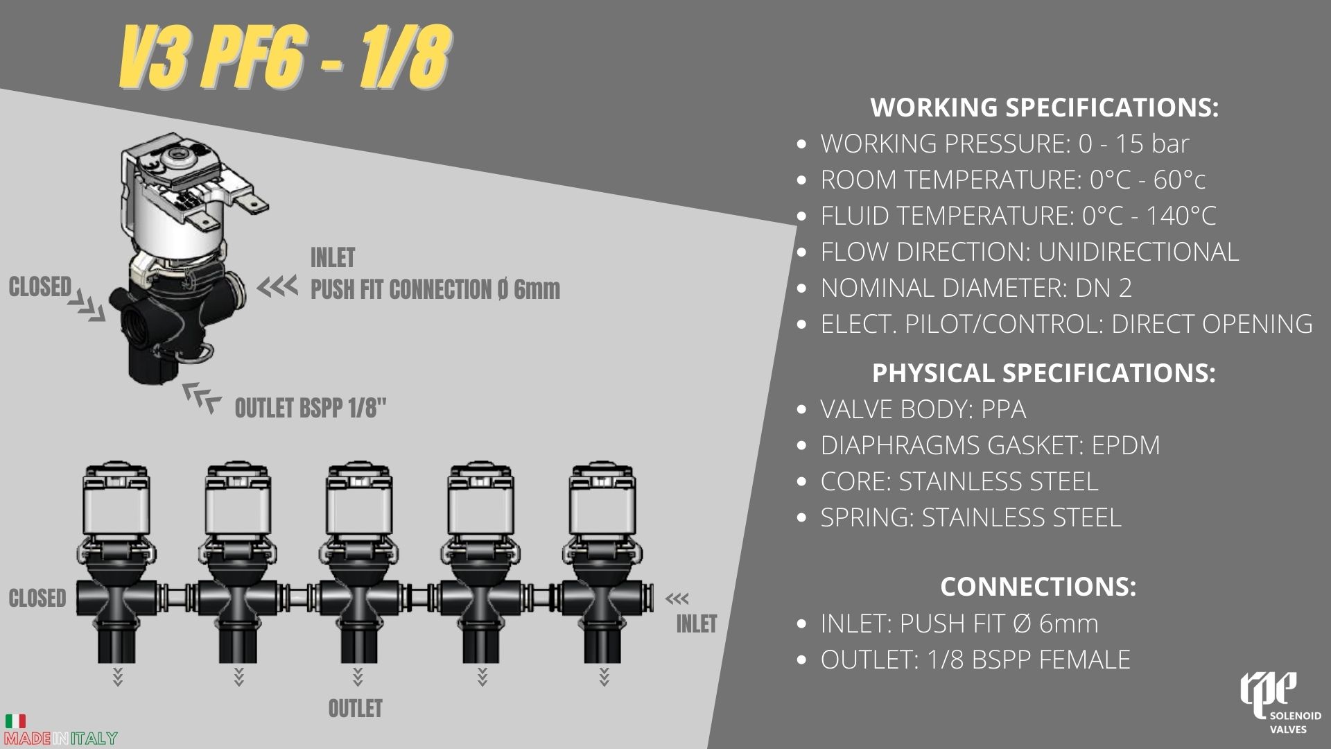 Serie Vapore - V3 PF 6 - 1/8 